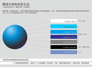 三安科技 以卓越企業形象設計，賦能科技品牌未來