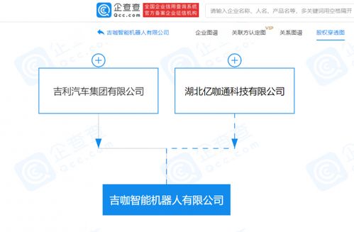 吉利汽車進軍智能機器人領域，注冊資本4億元布局信息系統集成服務