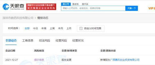 騰訊入股數藥科技，深化人工智能與醫療健康布局